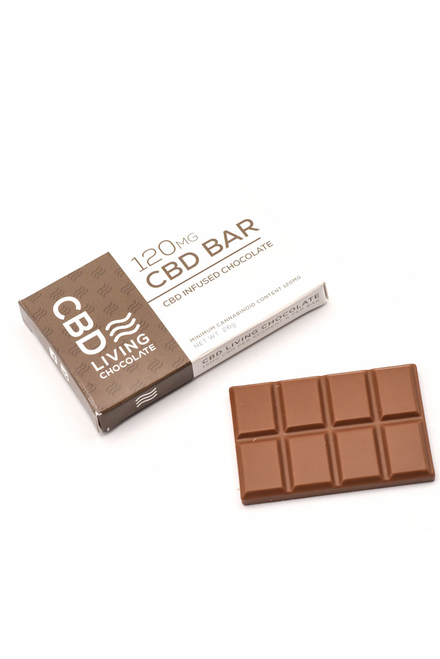 CBD Edibles