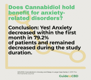 CBD and anxiety