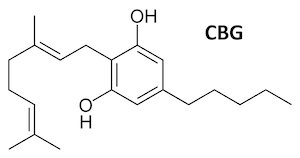 Cannabigerol