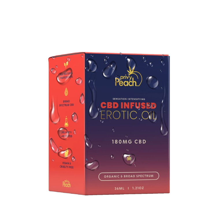 Privy Peach CBD Erotic Oil