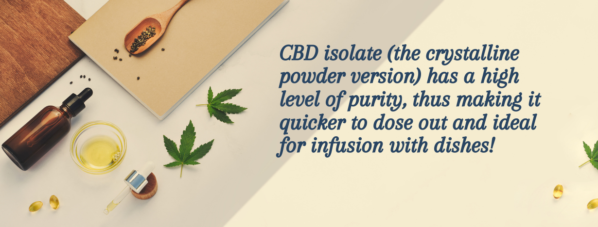 CBD Infused Recipe fact 1